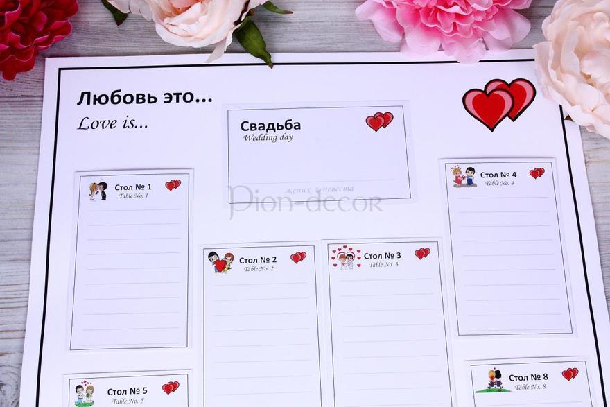 План рассадки гостей Love is от  2