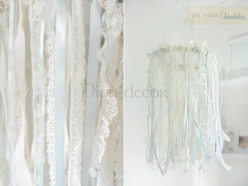 Кружево для декора от  3