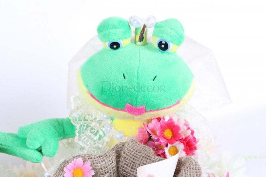 Декор на авто от  4