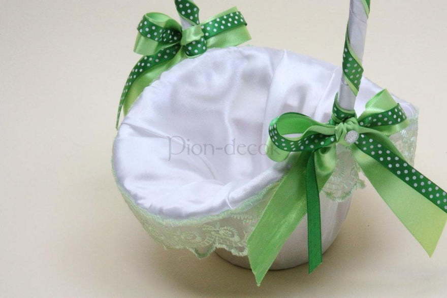 Корзиночка Яблочная от  2