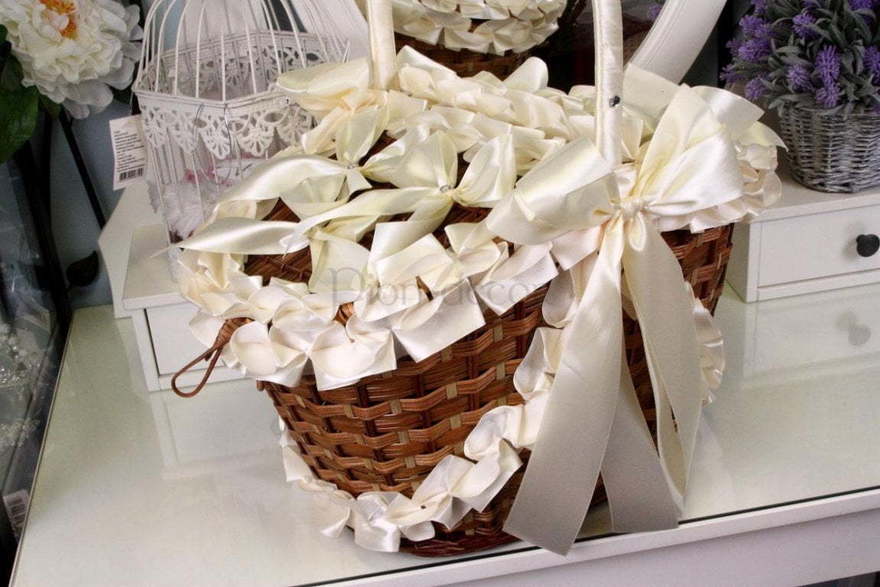 Корзинка для пикника и фотосессии от  2