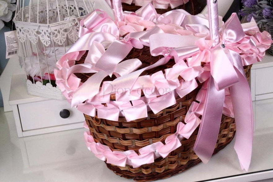 Корзинка для пикника и фотосессии от  2