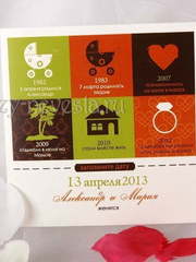 Открытка Открытка Важные даты от Crazy Невеста 1