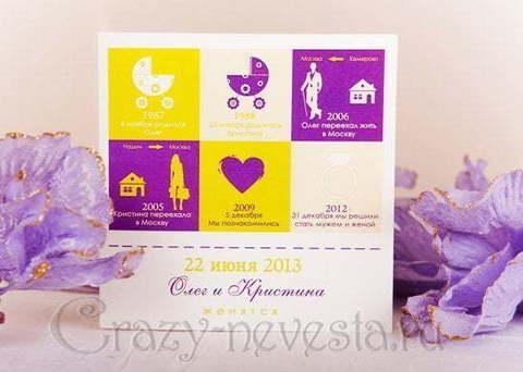 Открытка Открытка Важные даты от Crazy Невеста 4