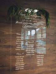 Рассадка в Модерн от Miracle Makers 1