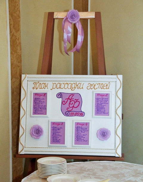 Классика в Ресторан / Банкетный зал от Студия свадеб Дуэт 22