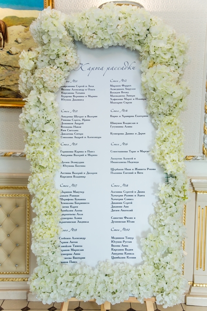 Классика в Ресторан / Банкетный зал от Студия декора и флористики Mazurdecor 17