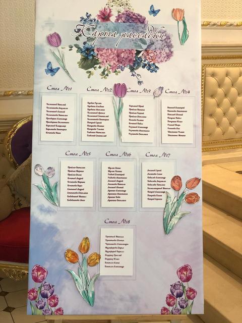 Классика, Тематический, Весенняя / Летняя в Ресторан / Банкетный зал от Студия декора и флористики Mazurdecor 19