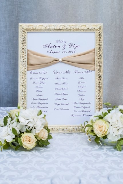 Медовая пятница от Свадебное агентство Major Wedding 24