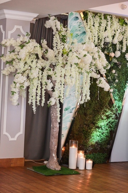 filter_style_decora в filter_place_decora от Krokusdecor - студия декора Елены Сиухиной 6