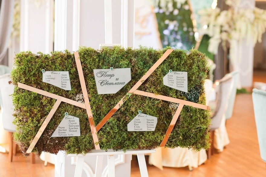 filter_style_decora в filter_place_decora от Krokusdecor - студия декора Елены Сиухиной 12