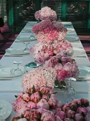 filter_chto_decorating в filter_style_decora от Студия декора Gogelia-Decor 1