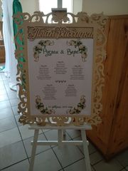 filter_chto_decorating в filter_style_decora от  1