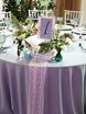 Ключи от сказки от Свадебное агентство Major Wedding 3