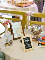 Фотозона в Весенняя / Летняя, Тематический от  1