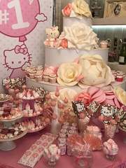 оттенки Розового Сладкий стол от Свадебный сладкий стол под ключ 2