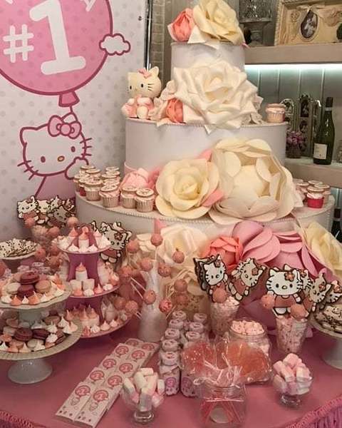 оттенки Розового Сладкий стол от Свадебный сладкий стол под ключ 2