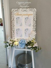 Рассадка в Шебби шик, Весенняя / Летняя от Студия декора и флористики Эндорфин 1