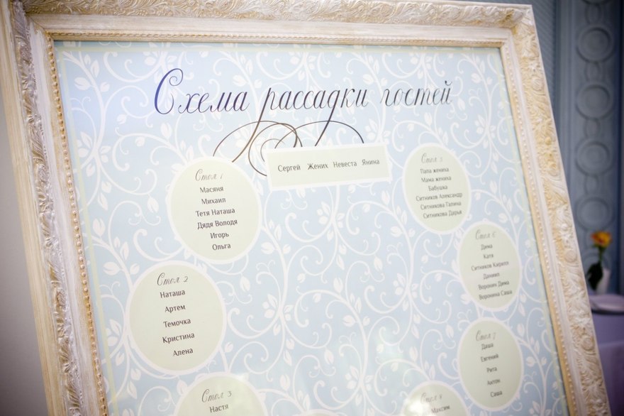 Тематический, Весенняя / Летняя в Выездная регистрация, Ресторан / Банкетный зал от Студия декора и флористики Endorphin 9