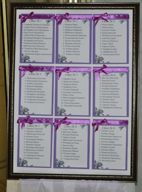 Классика в Ресторан / Банкетный зал от Студия декора Perfect-me 6