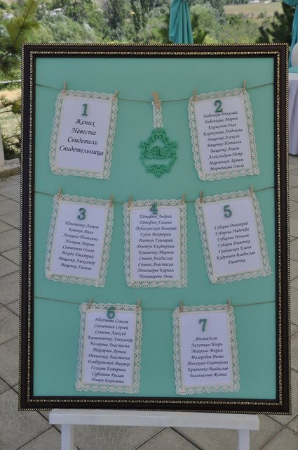 Тиффани в Ресторан / Банкетный зал от Студия декора Perfect-me 9