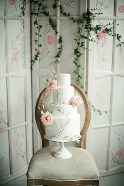 Отчеты с разных свадеб 1  от Исключительно свадебное агентство Family 6