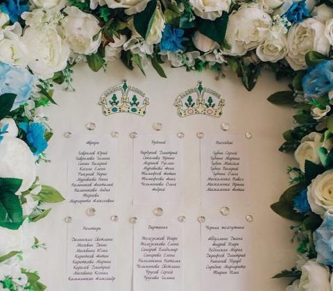 Свадьба Лазурная от Свадебное агентство WeddingQueenLove 13