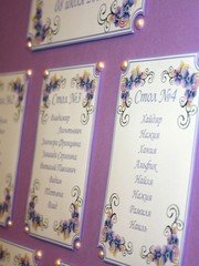 Рассадка в Тематический от Студия флористики и дизайна Я и ТЫ 2