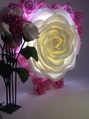 Фотозона в Весенняя / Летняя, Тематический от  1