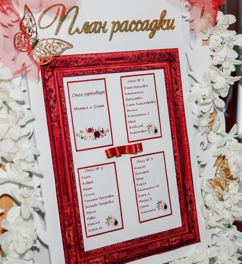 Классика, Винтаж / Ретро в Ресторан / Банкетный зал от Свадебная Гармония 4