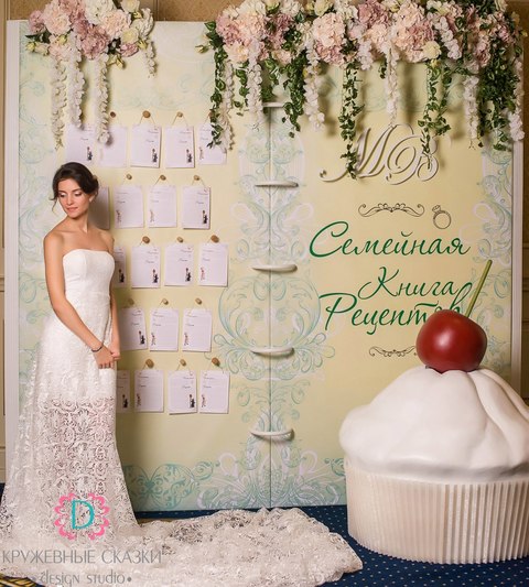 Тиффани в Ресторан / Банкетный зал от Дизайн-студия Кружевные сказки 6