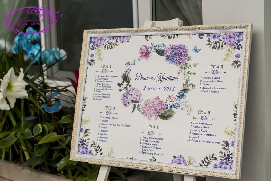 Эко в Выездная регистрация, На веранде, Ресторан / Банкетный зал от Твой день 6