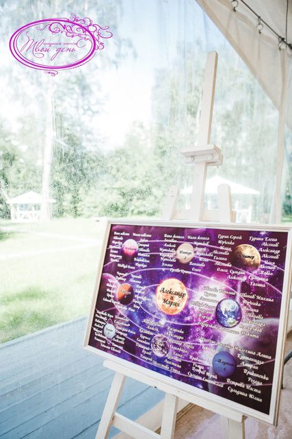 Тематический в Ресторан / Банкетный зал от Твой день 5