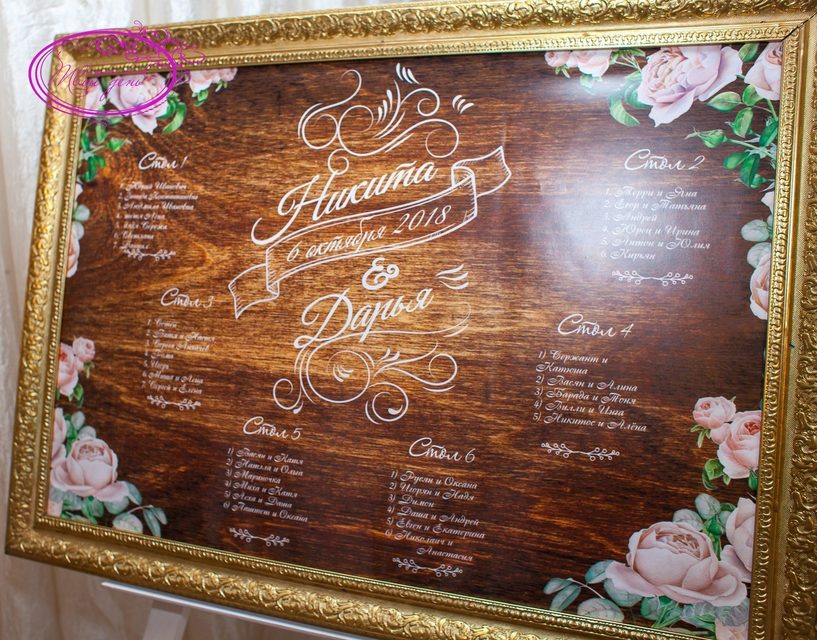 Шебби шик, Рустик в Шатер от Твой день 3