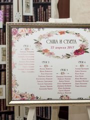 Рассадка в Классика от Твой день 1