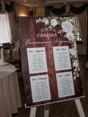 Рассадка в Рустик от Твой день 1