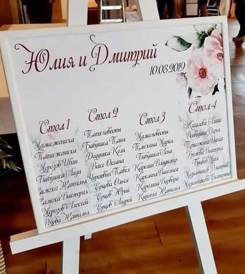 Рустик в Ресторан / Банкетный зал от SE ART WORK 6