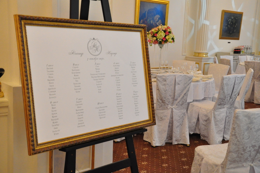 Классика, Эко в Ресторан / Банкетный зал от Студия декора и флористики Счастливые люди 7