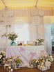Шебби шик, Бохо в Шатер от Студия декора и флористики Passage decor 17