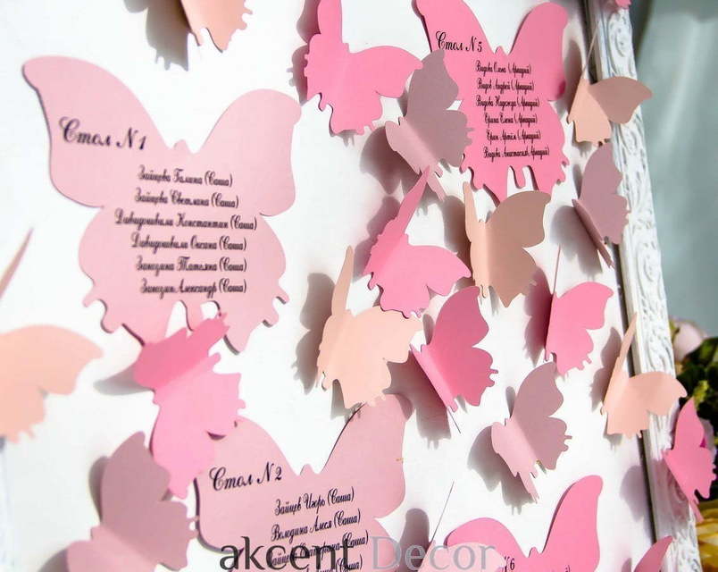 Тематический, Тиффани в Выездная регистрация, Шатер от Студия декора Akcent Decor 4