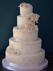 Мастика Многоярусный 1 от Кондитерская СЛАДКАЯ СТРАНА